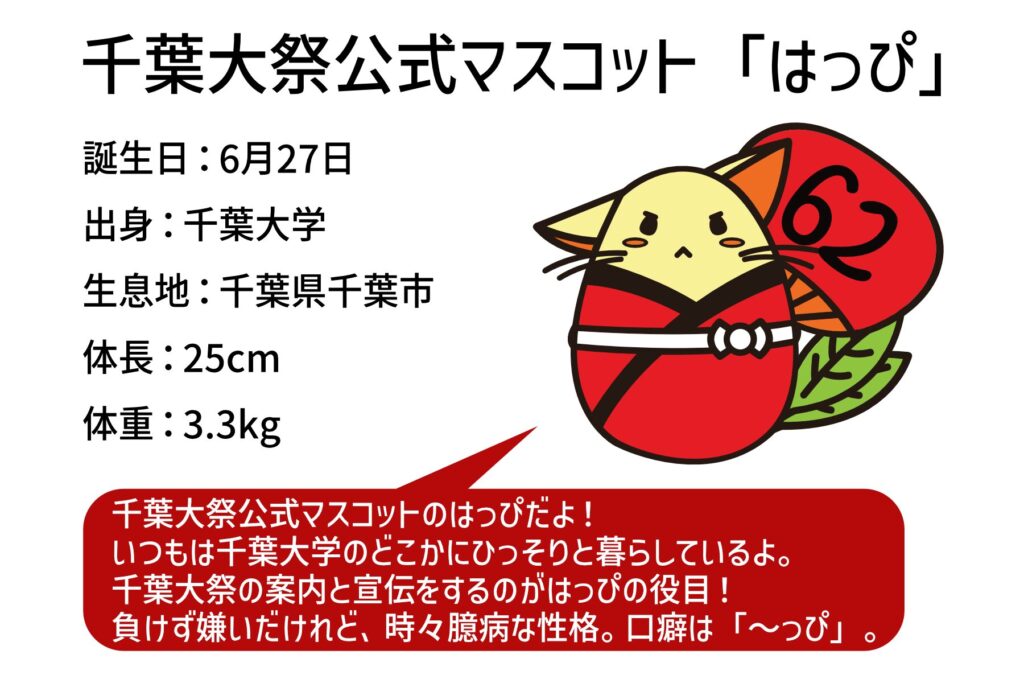 千葉大祭公式マスコット「はっぴ」に会えるかも！？